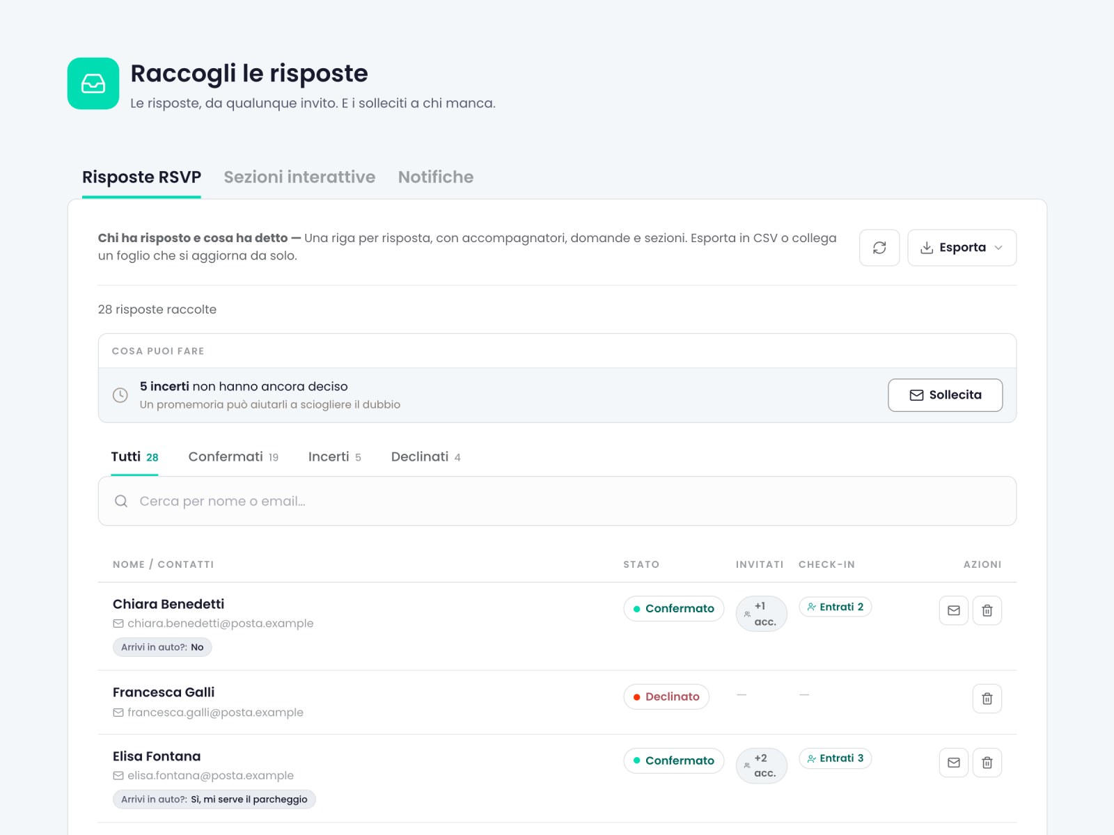 Le risposte raccolte: i numeri di confermati, incerti e declinati, il sollecito per chi non ha deciso e ogni risposta con i suoi accompagnatori.